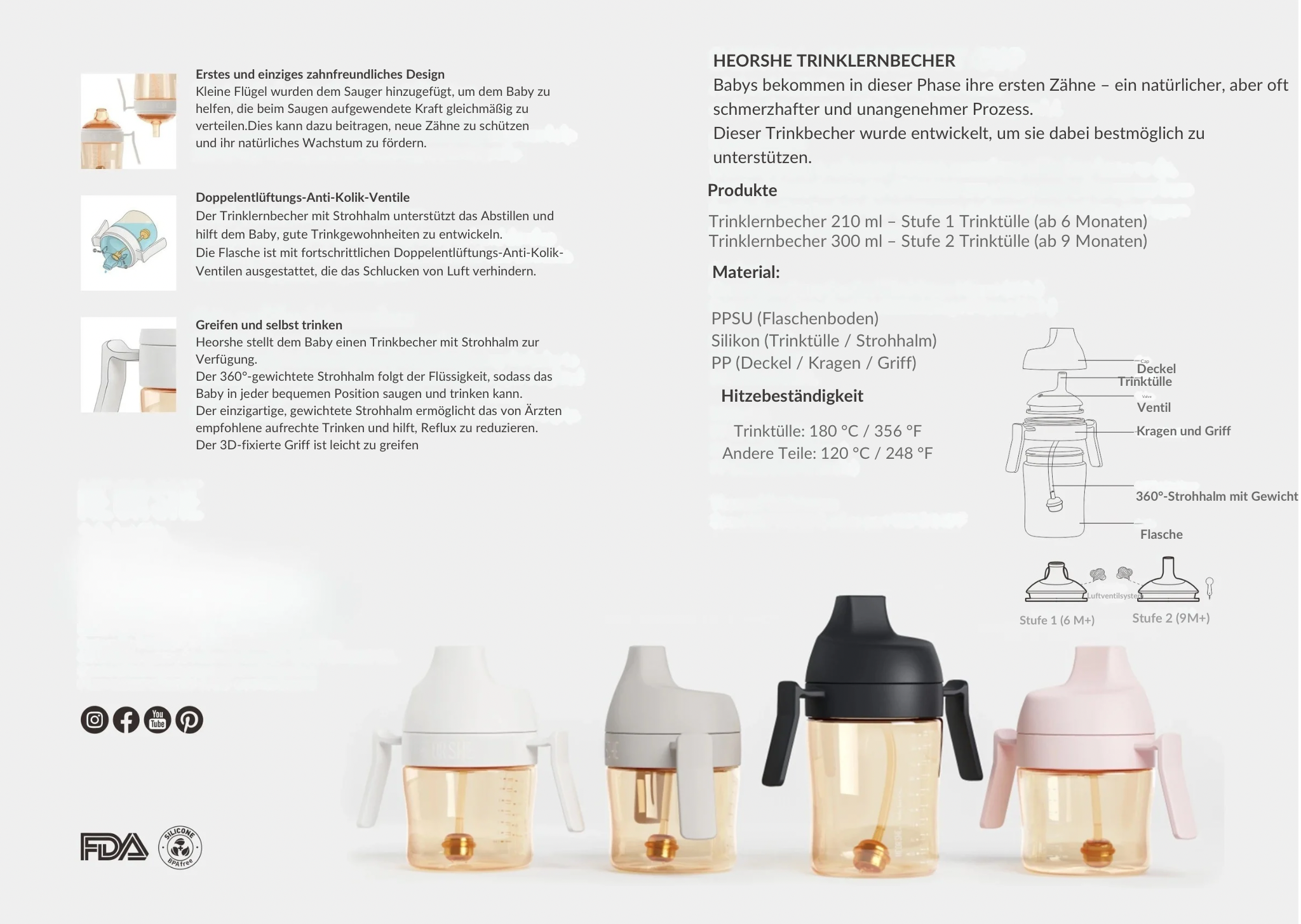 Dental Care Sippy Cup 300ml (Grau)