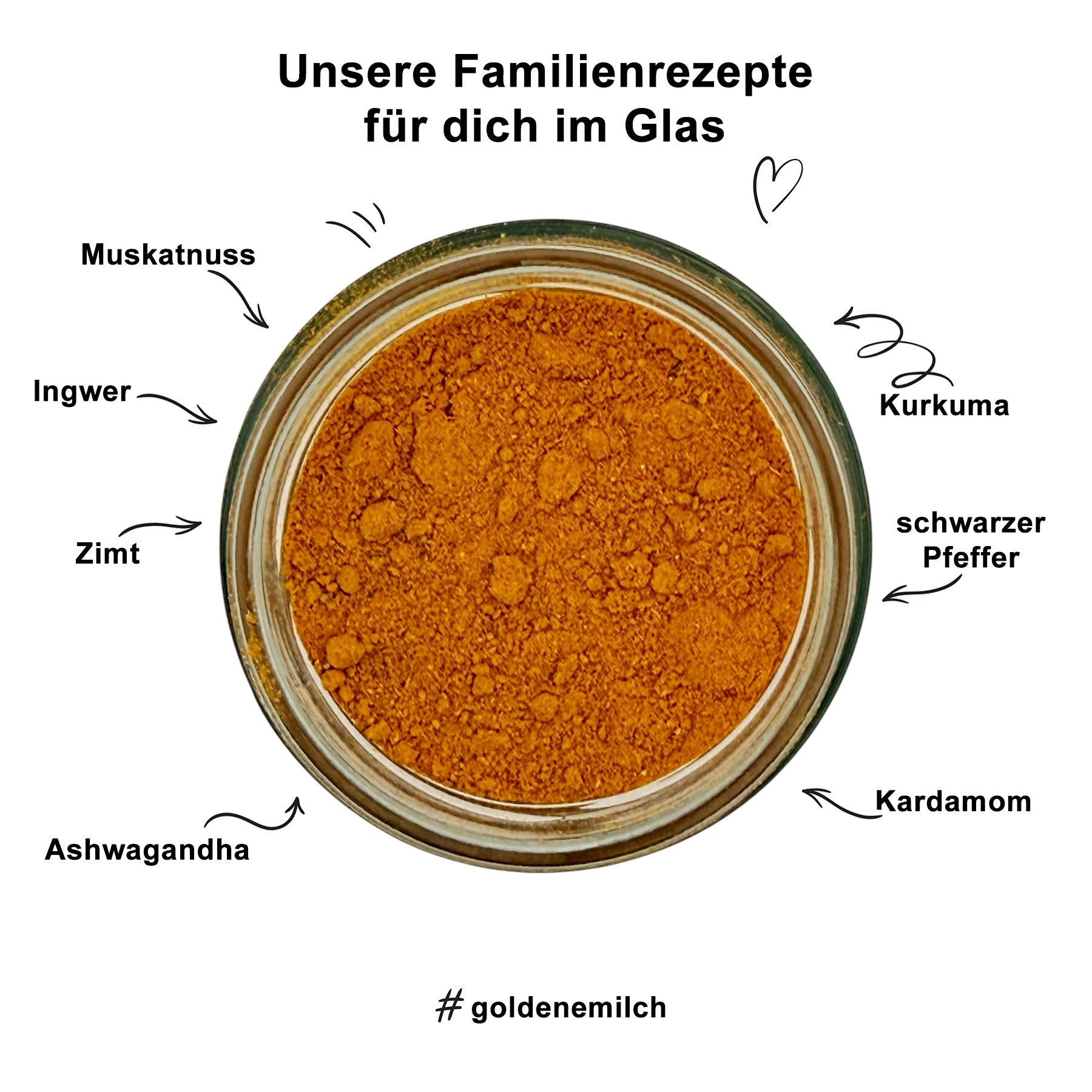 Goldene Milch - org. Familienrezept aus Indien mit Ashwagandha