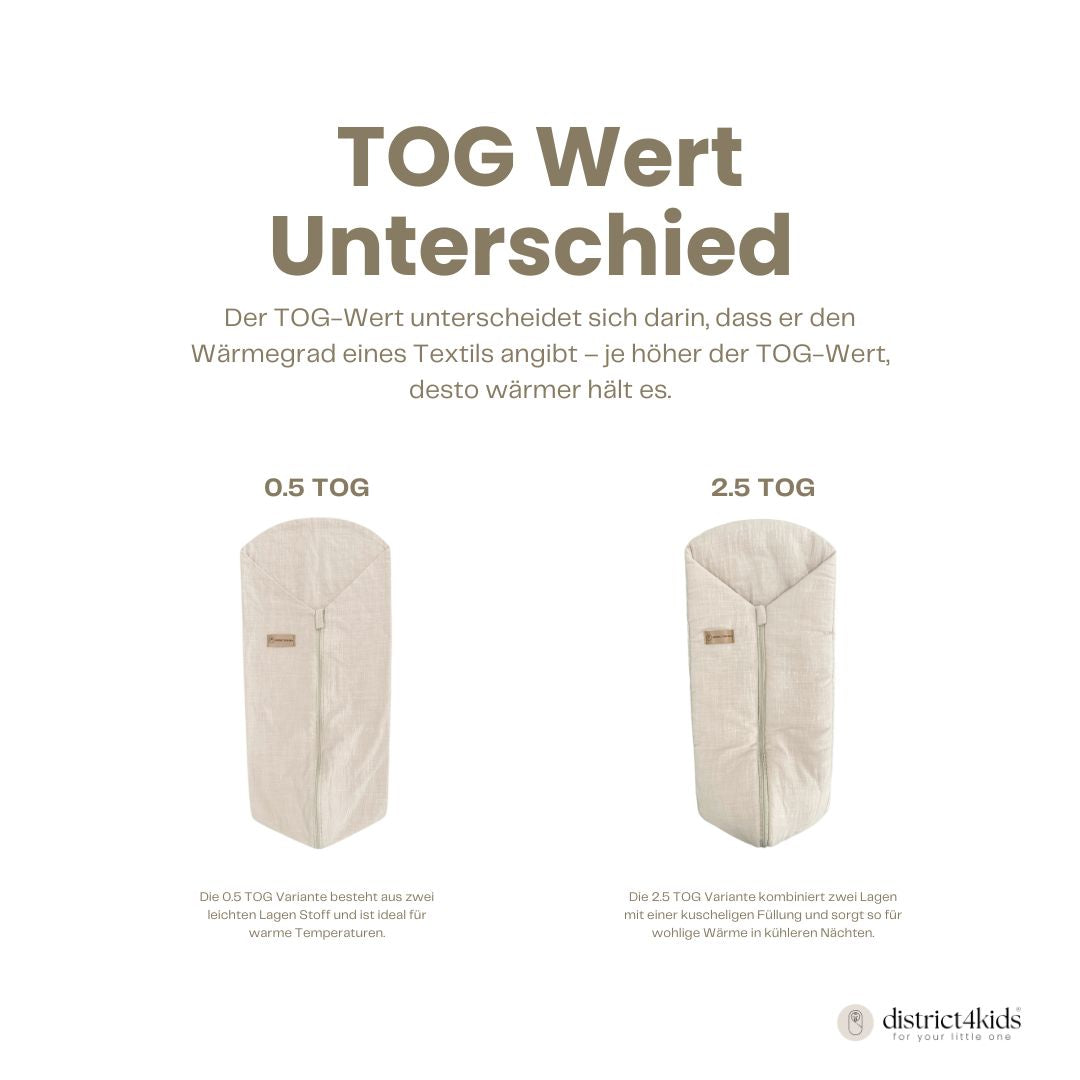 Pucksack Leinen mitwachsend - Atmungsaktiver Babyschlafsack